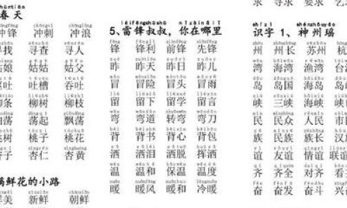 消炎药忌口一览表-【消炎药最忌四种水果】消炎药禁忌事项 - 消炎药禁忌网
